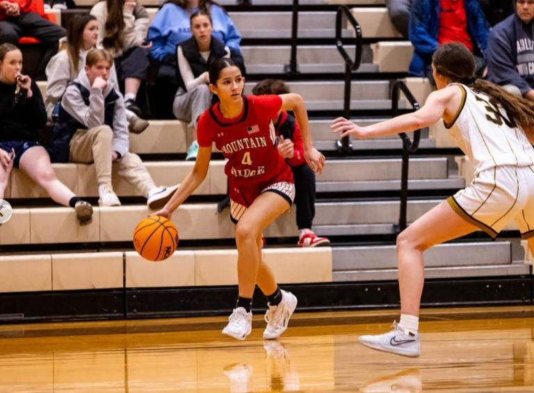 Section 7: Players to Watch Part 2